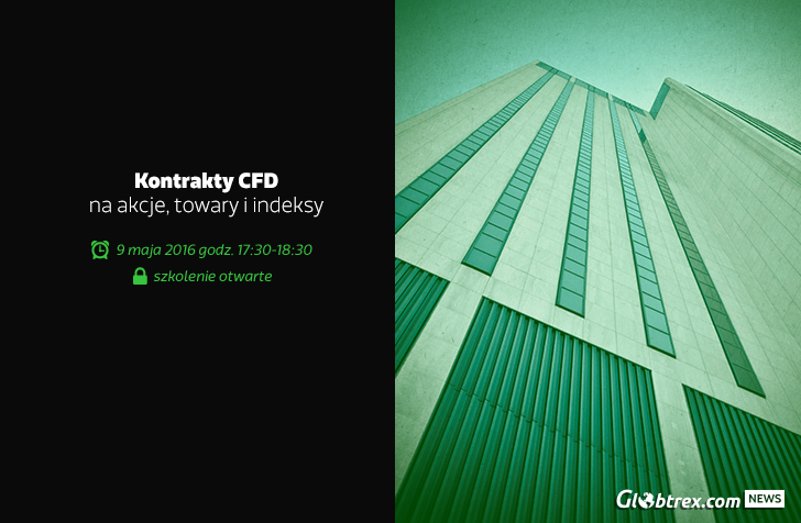 Kontrakty CFD