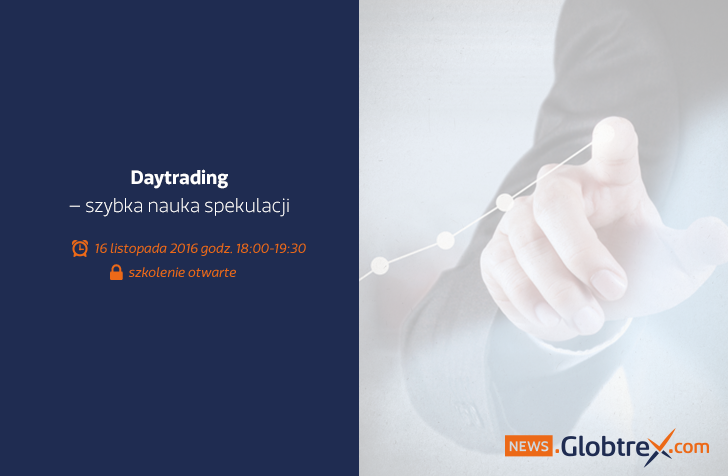 Daytrading