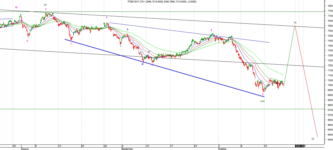 ftse2